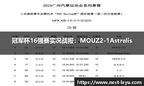 冠军杯16强赛实况战报:MOUZ2-1Astralis